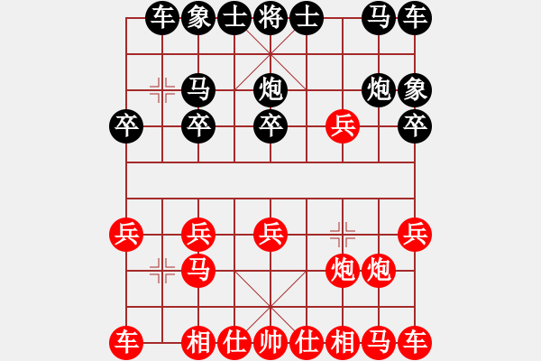 象棋棋譜圖片：索飛(6段)-勝-小小小霸王(5段) - 步數(shù)：10 