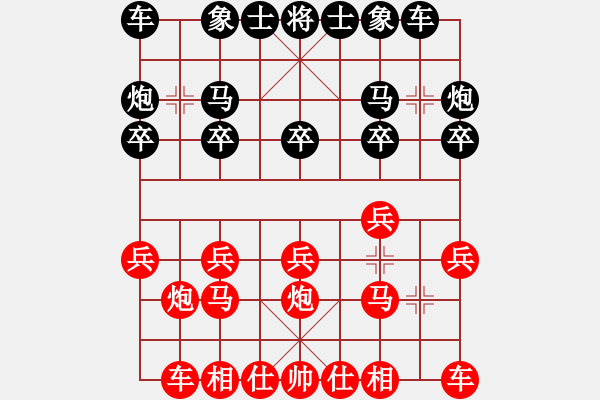 象棋棋譜圖片：wrcyy(9星)-勝-samyuenxd(9星) - 步數(shù)：10 