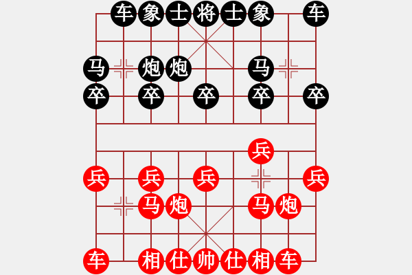 象棋棋谱图片：黄海林 先胜 张彬  - 步数：10 
