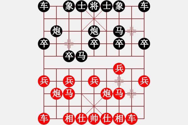 象棋棋譜圖片：看呆B們下象棋咯[紅] -VS- 哦了[黑] - 步數(shù)：10 