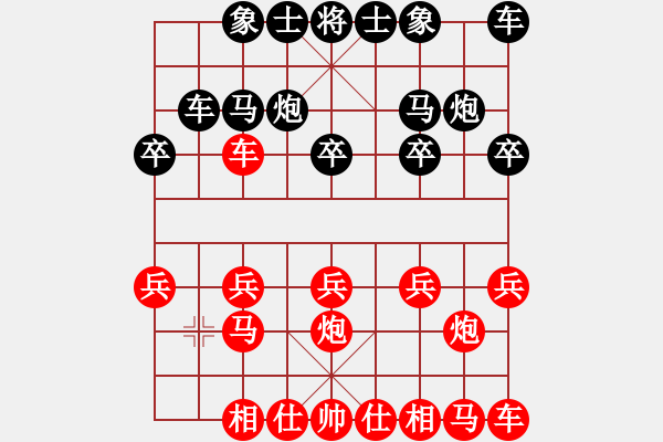 象棋棋譜圖片：wang2003[紅] -VS- 無(wú)錯(cuò)書(shū)[黑] - 步數(shù)：10 