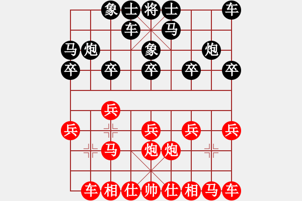 象棋棋譜圖片：老周下棋(2段)-勝-摩托車(chē)(6段) - 步數(shù)：10 