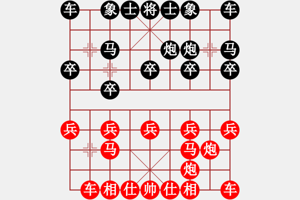 象棋棋譜圖片：1 - 步數(shù)：10 