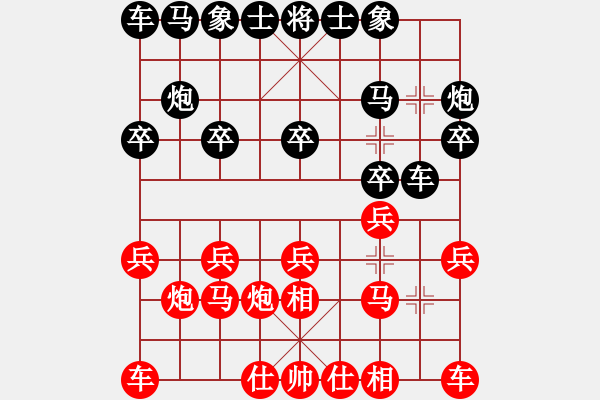 象棋棋譜圖片：于志剛　先勝　叢躍進(jìn)　2007年12月9號　濰坊市“農(nóng)信杯”象棋聯(lián)賽第11輪 - 步數(shù)：10 