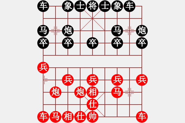 象棋棋譜圖片：bbboy002(7級)-負(fù)-山路十八彎(8級) - 步數(shù)：10 