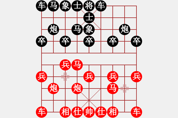 象棋棋譜圖片：葬心紅勝sml188a【仙人指路進右馬對飛象】 - 步數(shù)：10 