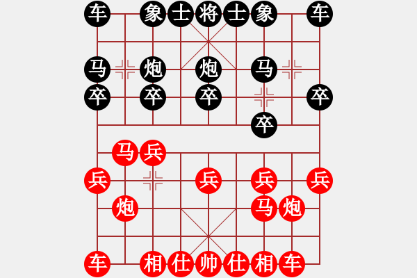 象棋棋譜圖片：‖棋家軍‖皎月[2045059653] -VS- 外星人[1033250269] - 步數(shù)：10 