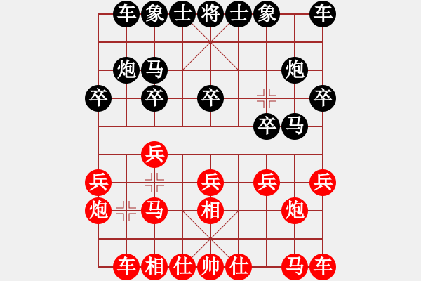 象棋棋譜圖片：孟繁睿 先勝 姚賀勤 - 步數(shù)：10 