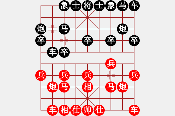 象棋棋譜圖片：《學(xué)習(xí)大師后手》邊炮過宮炮進(jìn)3卒右車巡河破仙人指路轉(zhuǎn)屏風(fēng)馬左炮巡河右貼身車 - 步數(shù)：10 