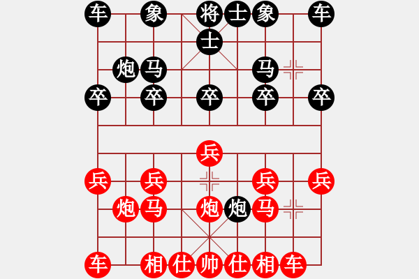 象棋棋谱图片：34名决赛第二局岳志斌先和董晓忠.xqf - 步数：10 