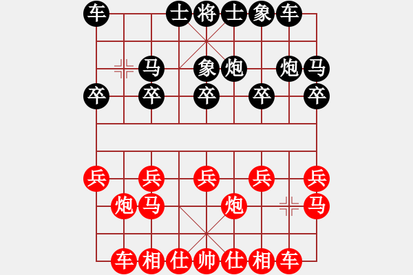 象棋棋譜圖片：wanglj(6級(jí))-勝-山雞(6級(jí)) - 步數(shù)：10 