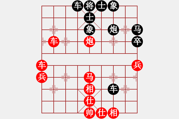 象棋棋譜圖片：wanglj(6級(jí))-勝-山雞(6級(jí)) - 步數(shù)：53 