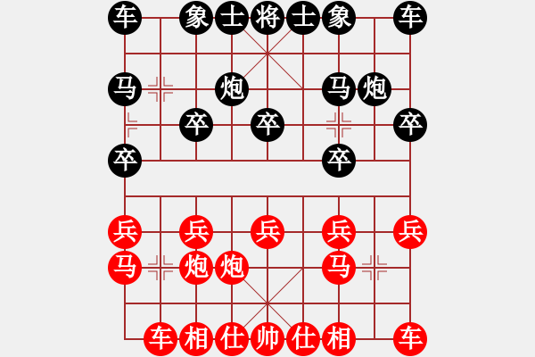 象棋棋譜圖片：北方草原羊[紅] -VS- bbboy002[黑] - 步數(shù)：10 