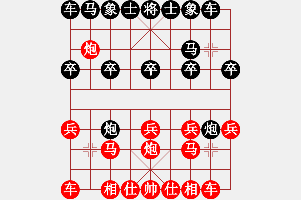 象棋棋譜圖片：人生無(wú)悔[3088837566] -VS- 開(kāi)心果[740627176] - 步數(shù)：10 