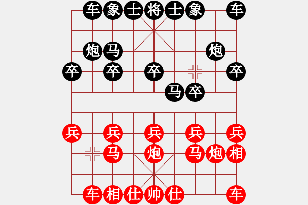象棋棋谱图片：江湖黑马(9星)-和-华山一号(9星) - 步数：10 