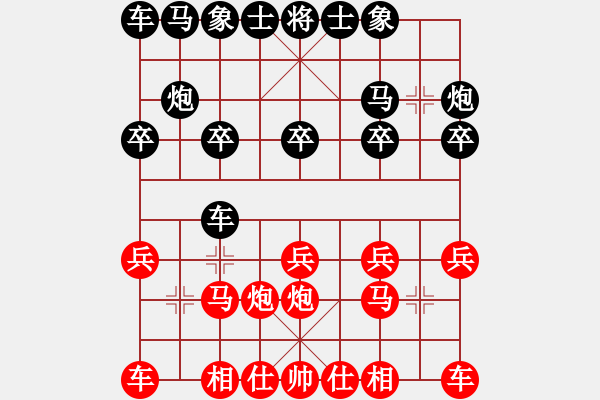 象棋棋譜圖片：泗州棋協(xié)(1段)-勝-我是新手(1段) - 步數(shù)：10 