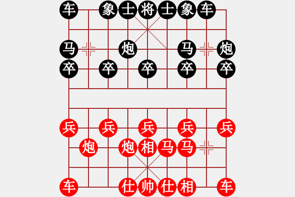 象棋棋譜圖片：翠翠(8級)-和-車在馬前(4級) - 步數(shù)：10 