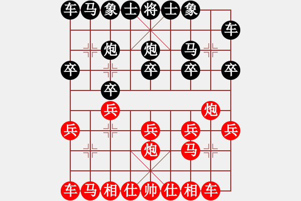 象棋棋譜圖片：揭陽一哥(9段)-勝-彩霸周小平(9段) - 步數(shù)：10 