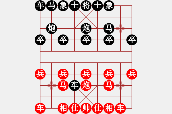 象棋棋譜圖片：酒醉知音[1103366512] -VS- 橫才俊儒[292832991] - 步數(shù)：10 