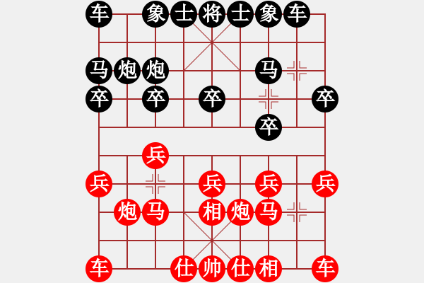 象棋棋譜圖片：楊明棋路（129） - 步數：10 