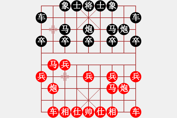 象棋棋譜圖片：春暖花開(kāi)[695777216] -VS- 橫才俊儒[292832991]（情何以堪） - 步數(shù)：10 