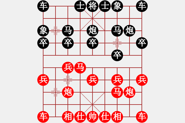 象棋棋譜圖片：因為所以[1245437518] -VS- 學(xué)習(xí)中[975550815] - 步數(shù)：10 