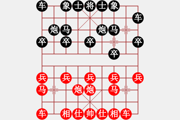 象棋棋譜圖片：asqqqq(2段)-勝-dfgghjjjj(1段) - 步數(shù)：10 