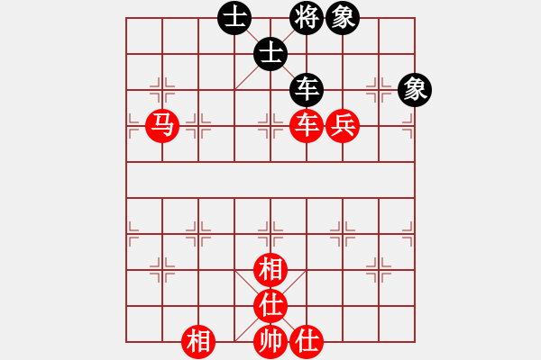 象棋棋譜圖片：帶狗的道士(5段)-勝-哈哈大笑(6段) - 步數(shù)：130 