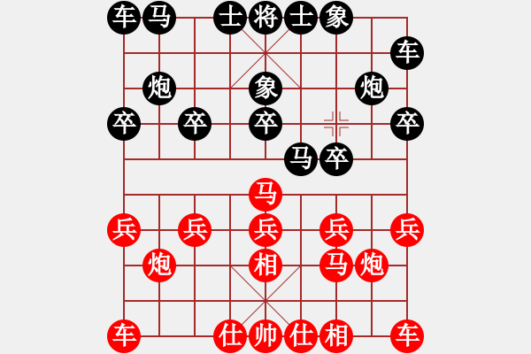 象棋棋譜圖片：橘子皮(4段)-負(fù)-鶴城好漢風(fēng)(2段) - 步數(shù)：10 