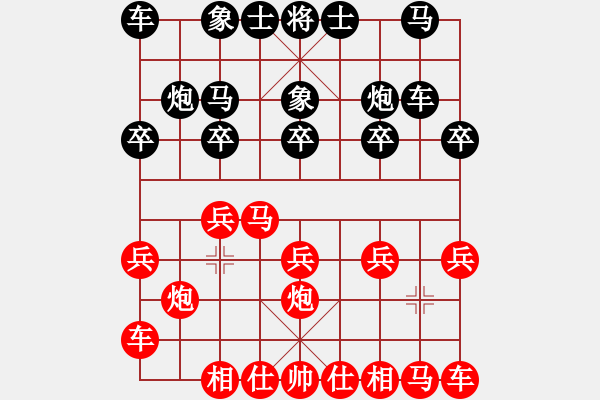 象棋棋譜圖片：起馬對黑7路炮（旋風V7.0拆棋）和棋 - 步數(shù)：10 