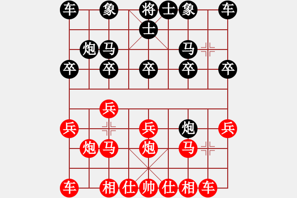 象棋棋譜圖片：葬心紅勝老虎王頭【中炮對(duì)進(jìn)右馬】 - 步數(shù)：10 