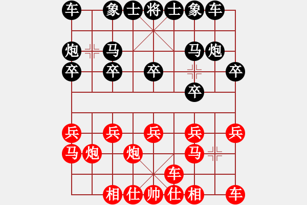 象棋棋譜圖片：ＸｉＡＯ棋王[411316916] -VS- 棋友-魚鳥[575644877] - 步數(shù)：10 