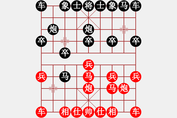 象棋棋譜圖片：╅ω獨(dú)行俠[紅] -VS- 負(fù)分太后 魚[黑](6) - 步數(shù)：10 