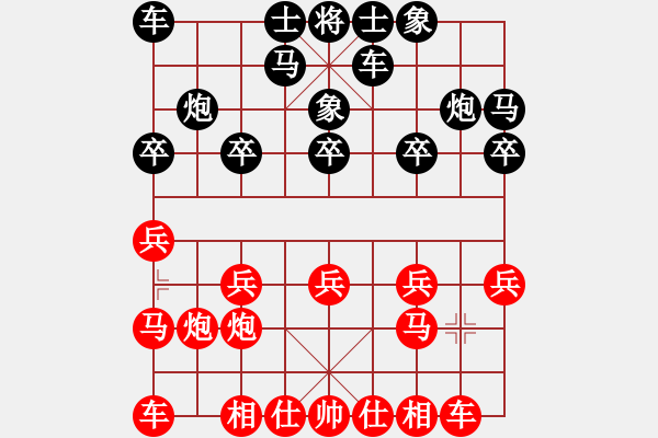 象棋棋譜圖片：許銀川 伊萬(wàn) 勝 薛涵第 佐佐木雄希 - 步數(shù)：10 