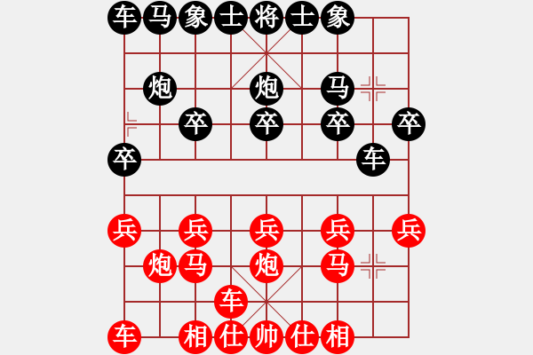 象棋棋譜圖片：bbboy002(初級(jí))-負(fù)-良友一(5級(jí)) - 步數(shù)：10 