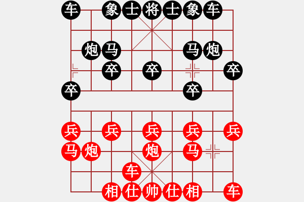 象棋棋譜圖片：haihai5555[紅] -VS- 行者必達(dá)[黑]挫功 - 步數(shù)：10 