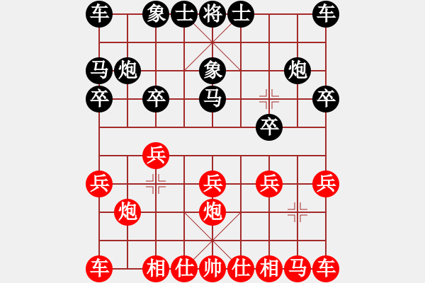 象棋棋譜圖片：因?yàn)樗訹1245437518] -VS- 福氣臨門[2314525229] - 步數(shù)：10 