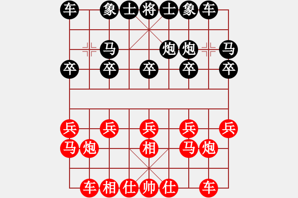 象棋棋譜圖片：布衣天子(5段)-負(fù)-dnxqo(6段) - 步數(shù)：10 