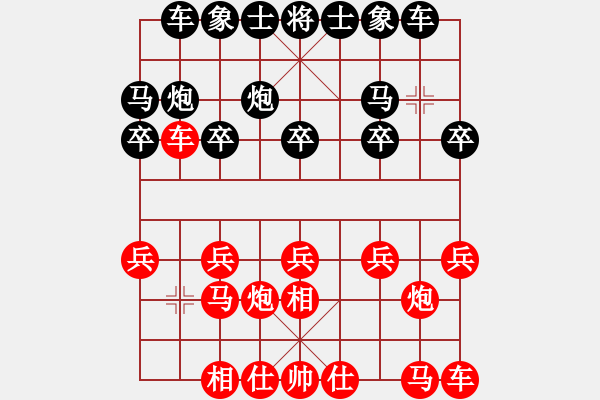 象棋棋譜圖片：測評 電腦分析 - 步數(shù)：10 