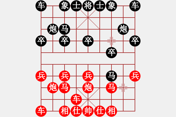 象棋棋譜圖片：1.5【陳志良中炮橫車盤頭馬】【黑先進(jìn)河口馬局紅車一平六A局】華峰論棋(月將)-負(fù)-angm(3段) - 步數(shù)：10 