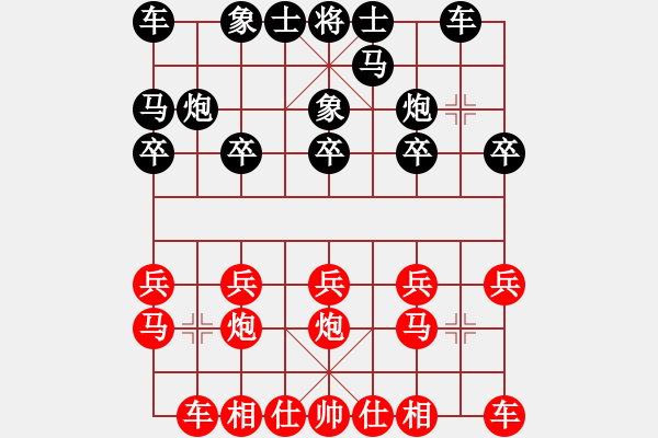 象棋棋譜圖片：9615局 A02-邊馬局-旋九專雙核-菜鳥 紅先負 小蟲引擎24層 - 步數(shù)：10 