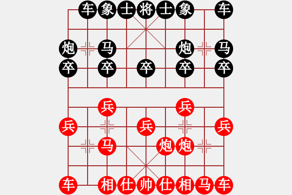 象棋棋譜圖片：春江寒舟[407453759] -VS- 百思不得棋解[575644877] - 步數(shù)：10 