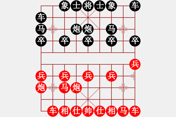 象棋棋譜圖片：╰上帝之手╮[紅] -VS- 車行天下[黑] - 步數(shù)：10 