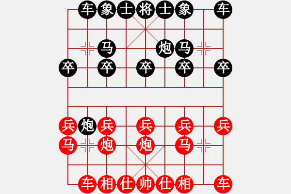 象棋棋譜圖片：黃沛航紅先負(fù)謝志康 - 步數(shù)：10 