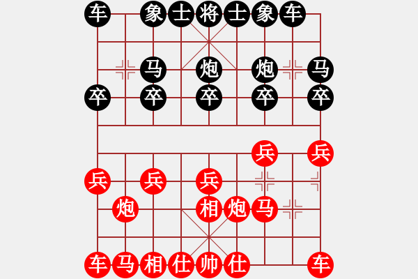 象棋棋譜圖片：棋緣閣-芳棋[893812128] 后勝 棋緣閣GG吖世[760807947] - 步數(shù)：10 