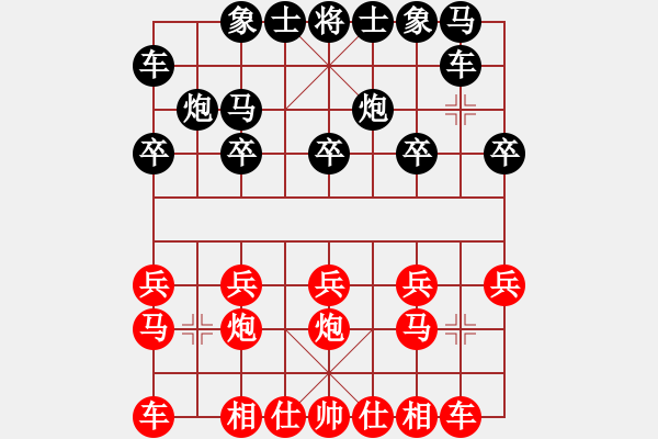 象棋棋譜圖片：jahdo(六級(jí))vs棋壇尊者(五級(jí))2015-08-20.ccf - 步數(shù)：10 