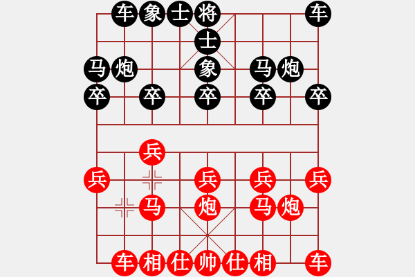 象棋棋譜圖片：輝越紅塵(6段)-負(fù)-胖尼小乖熊(9段) - 步數(shù)：10 