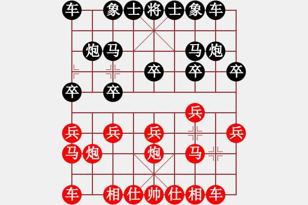 象棋棋谱图片：Ngu That Phao.Tien X9.1.Phuong An Hau C1.1 - 步数：10 