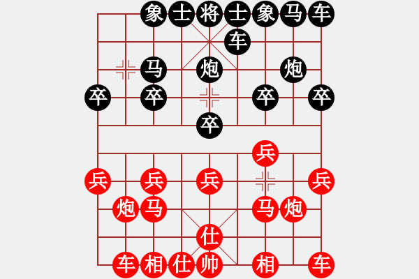 象棋棋譜圖片：云中鶴[515279159] -VS- 橫才俊儒[292832991] （疊疊重炮）【頂】 - 步數(shù)：10 