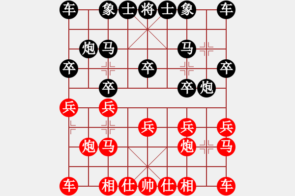 象棋棋譜圖片：swordman [979242182] -VS- 弈棋娛樂[47211067] - 步數(shù)：10 